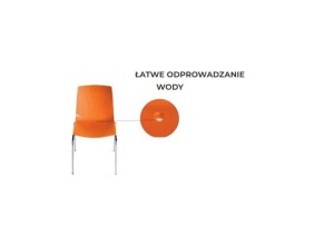 ARI  - w kolorze Niebieskim  wysokość: 84 cm szerokość 78  cm  głębokość: 44 cm #5
